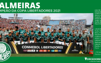 Palmeiras é tricampeão da Copa Libertadores da América 2021